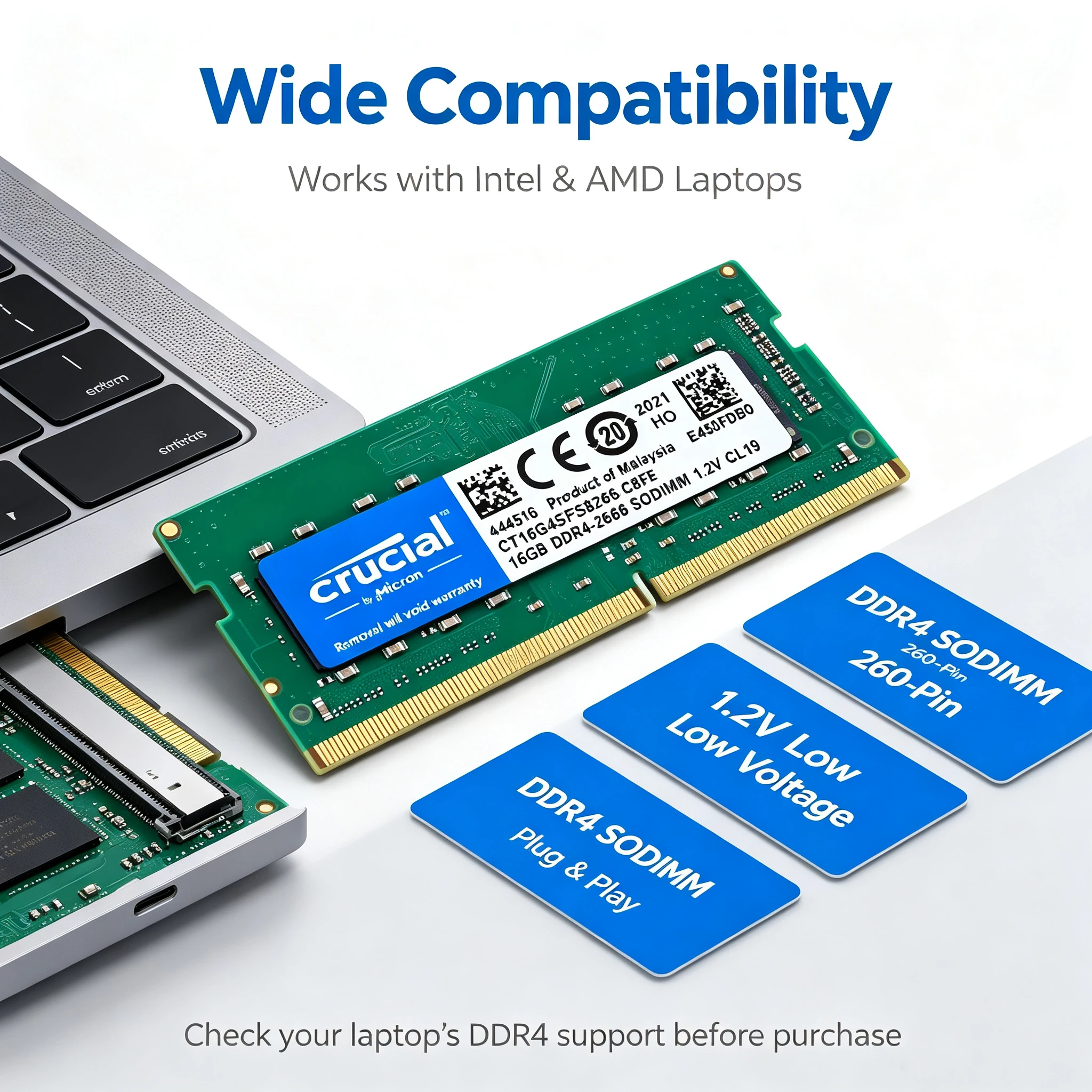 Crucial DDR4 Laptop RAM SODIMM - огляд і ціна Sodimm Ddr4