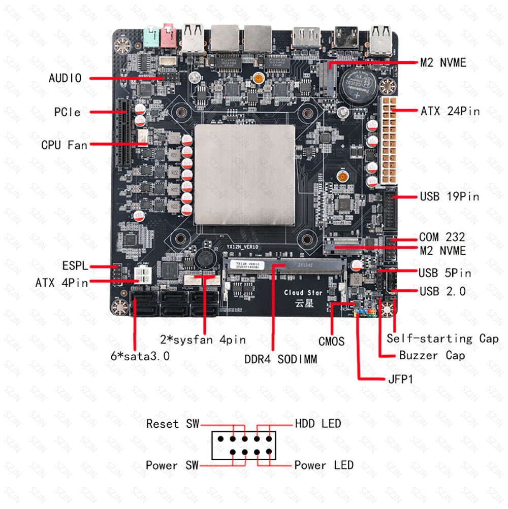 Intel N150 Mini ITX Motherboar - огляд і ціна Sodimm Ddr4