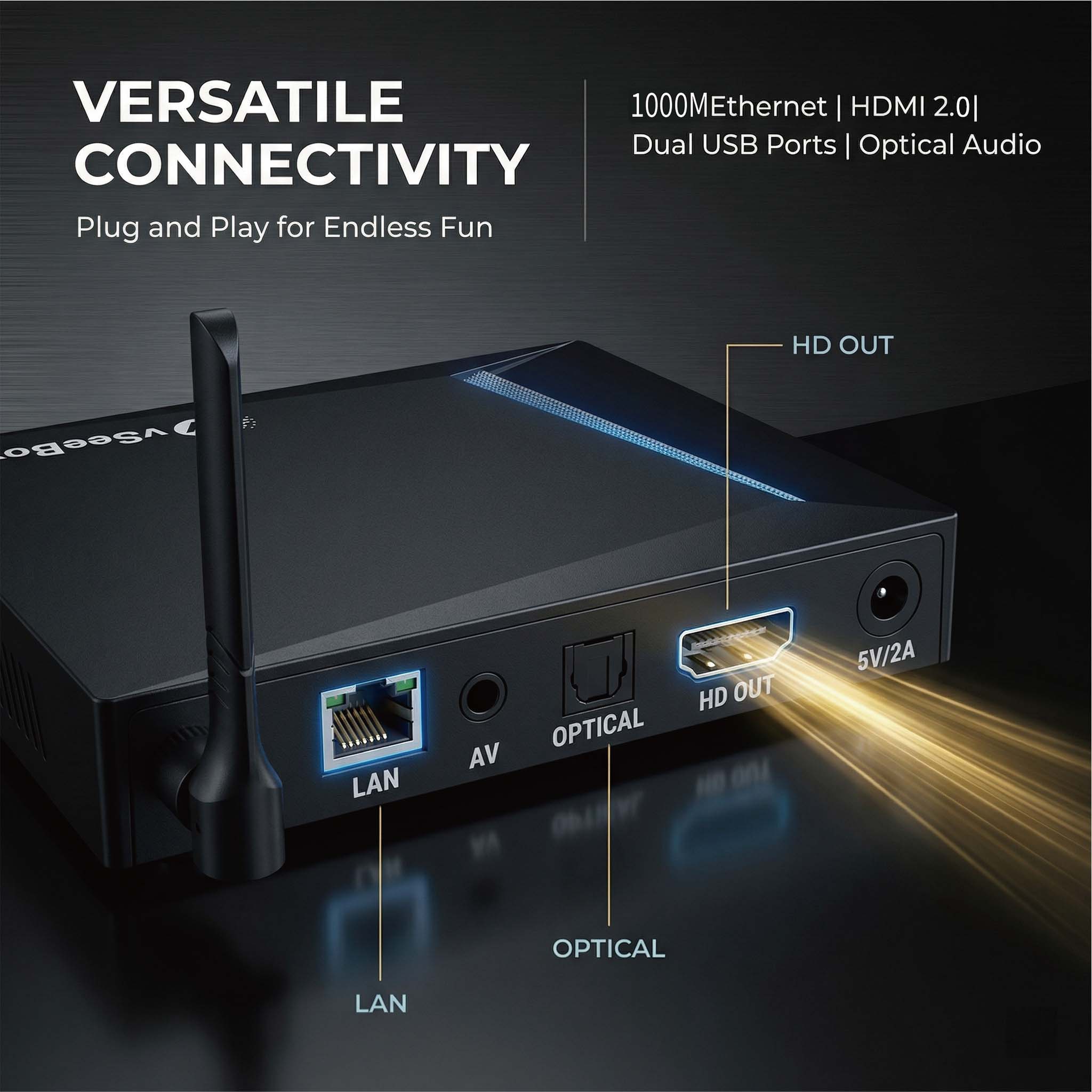 VSeeBox V6 Pro 2026 Newest, 4G - огляд і ціна Ddr3 8Gb